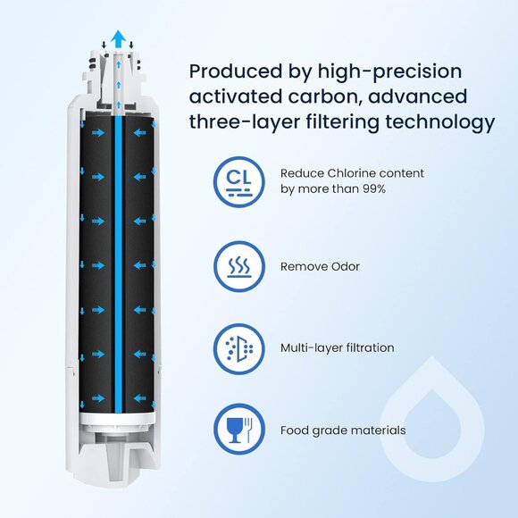 9-Pack for Samsung DA29-00020B Compatible Water Filter – Glacier Fresh HAF-CIN - Picture 5 of 9